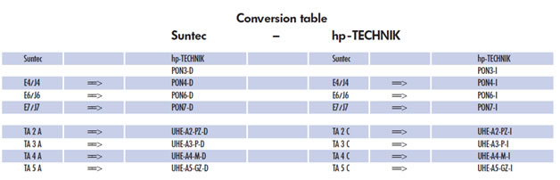 hp-techlink-application.jpg